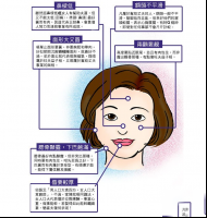 b型血女人的性格特点 B型血女生性格解析